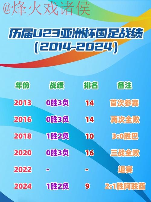 “世界杯下注在线热门平台推荐” “世界杯下注在线热门平台推荐”