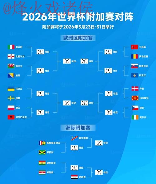 2026世界杯竞猜稳定最佳策略分析