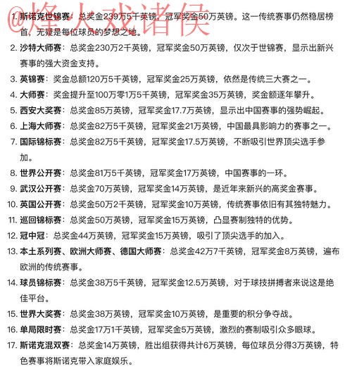 世界杯买球排行全站分析与推荐