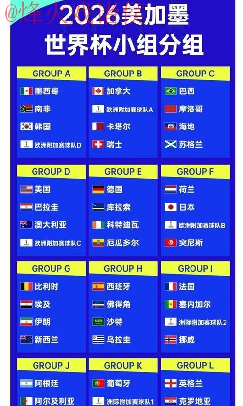 2026世界杯竞猜实时赔率更新解析