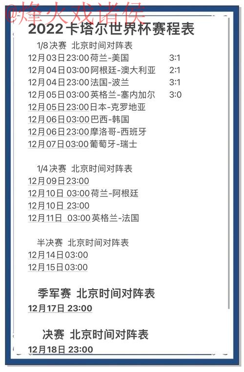 世界杯比分安全预测：热门选择与技巧解析