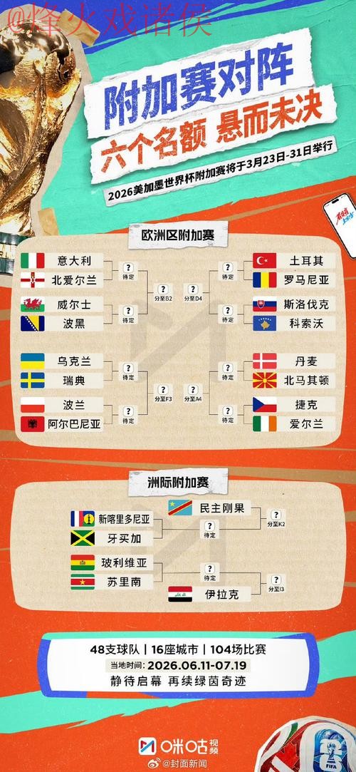 最新全站世界杯预测解析