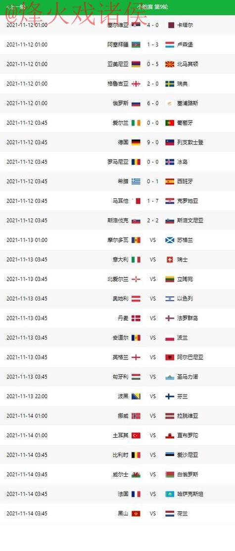 最新全站世界杯预测解析