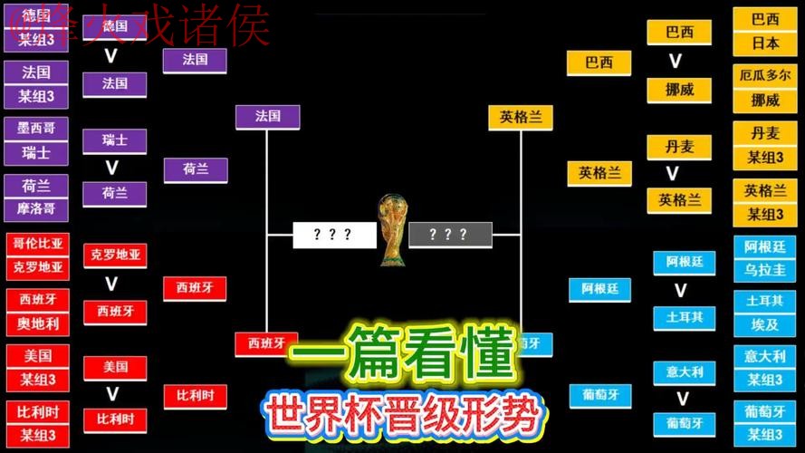 全球视野：世界杯盘口排行官方深入解析
