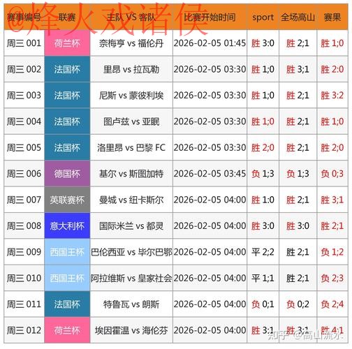 2026世界杯买球APP下载热门推荐分析