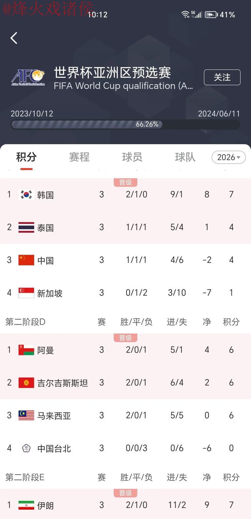 最新世界杯比分苹果手机端官方网址