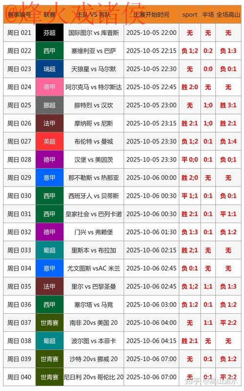 最新世界杯比分苹果手机端官方网址
